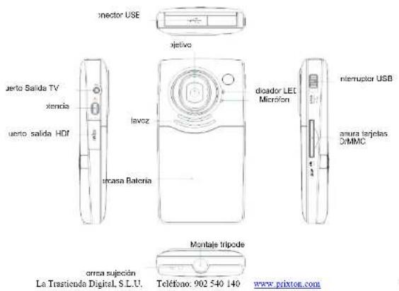 Prixton DV400 - iciar el equipo - 2
