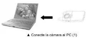Prixton DV400 - Conexión a PC - 2