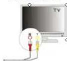 Prixton DV400 - Salida de TV - 1