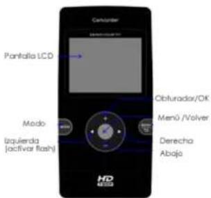 Prixton DV400 - iciar el equipo - 1
