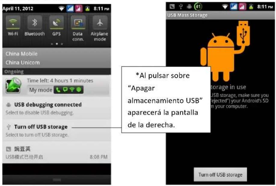 Prixton Linker C16 - Desactivación del almacenamiento USB. - 1
