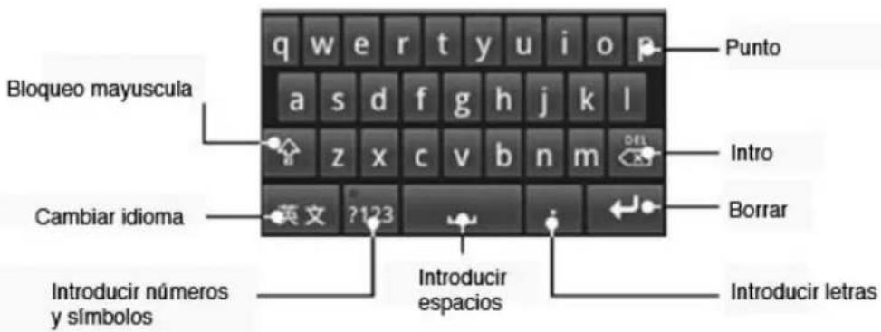 Prixton Linker C16 - Teclado en inglés: - 1