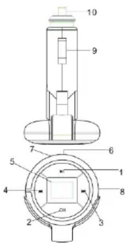 Zipy Interlagos - Vision générale des commandes et connexions - 1
