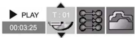 PLAY 00:03:25 T : 01