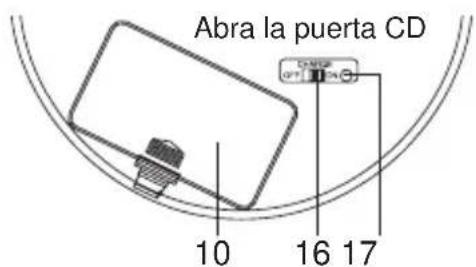Abra la puerta CD 10 16 17