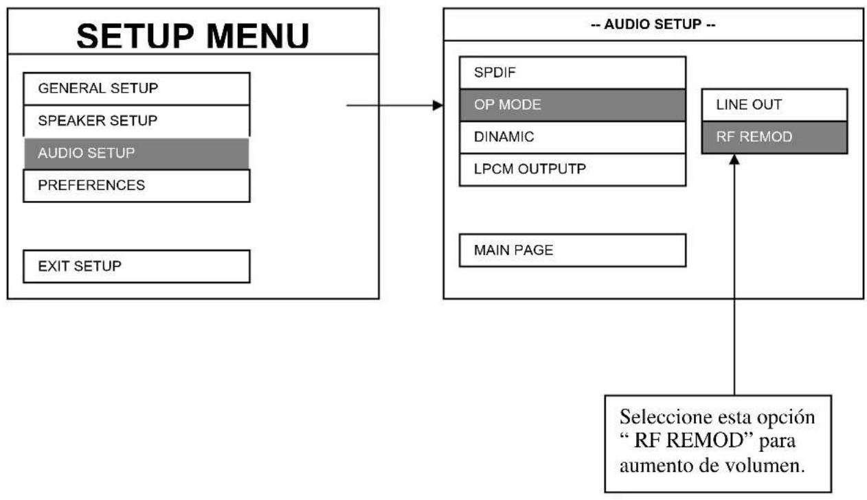 BELSON BSV-0810 - PASOS A SEGUIR: - 1