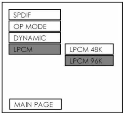 SPDIF OP MODE DYNAMIC LPCM LPCM 48K LPCM 96K MAIN PAGE