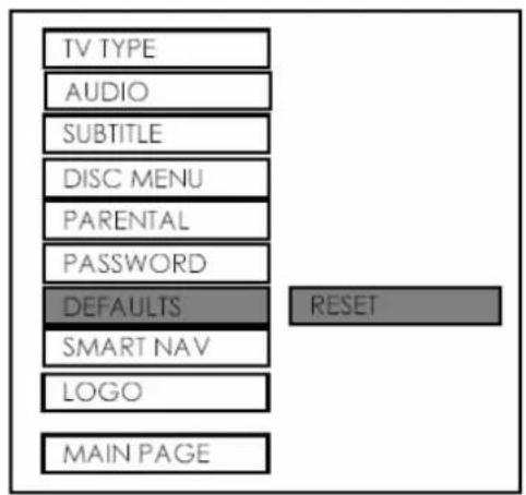 TV TYPE AUDIO SUBTITLE DISC MENU PARENTAL PASSWORD DEFAULTS SMART NAV LOGO MAIN PAGE RESET