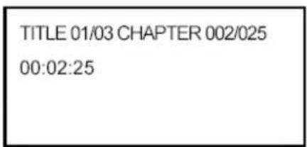 TITLE 01/03 CHAPTER 002/025 00:02:25