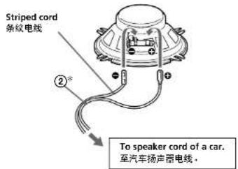 Striped cord 条纹电线 ②* To speaker cord of a car. 至汽车扬声器电线。