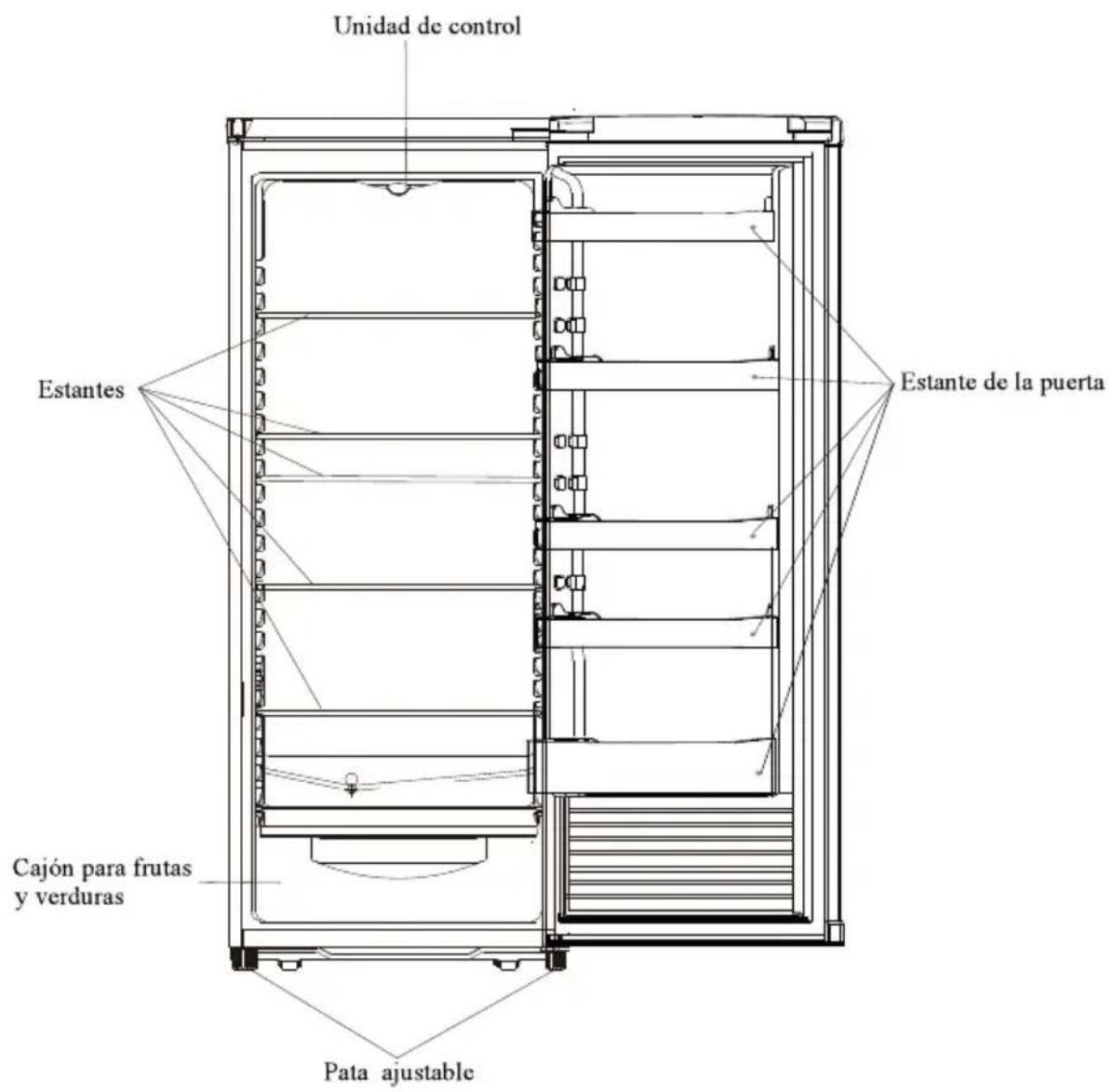 Unidad de control Estante de la puerta Estantes Cajón para frutas y verduras Pata ajustable