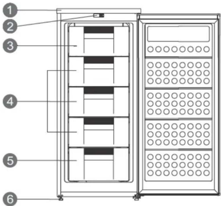 Rommer CV 121 A+ - INFORMACIONES INHERENTES AL MEDIOAMBIENTE - 1