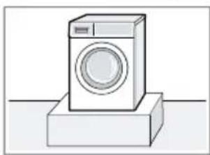 BOSCH WUU28T7XES - Requisitos - 1