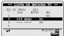 SAMSUNG SV-275X - Modificación de la tabla de emisoras predefinidas - 3