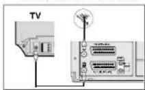 SAMSUNG SV-275X - Enchufe y Encendido Automático - 1