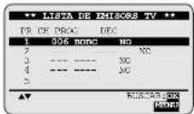 SAMSUNG SV-275X - Modificación de la tabla de emisoras predefinidas - 2