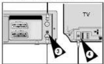SAMSUNG SV-275X - Conexión del aparato de vídeo al televisor con el cable coaxial - 2