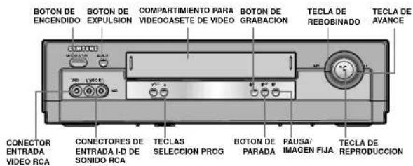 BOTON DE ENCENDIDO BOTON DE EXPULSION COMPARTIMIENTO PARA VIDEOCASETE DE VIDEO BOTON DE GRABACION TECLA DE REBOBINADO TECLA DE AVANCE CONECTOR ENTRADA VIDEO RCA CONECTORES DE ENTRADA I-D DE SONIDO RCA TECLAS SELECCION PROG BOTON DE PARADA PAUSA/ IMAGEN FIJA TECLA DE REPRODUCCION