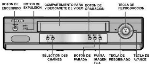 BOTON DE ENCENDIDO BOTON DE EXPULSION COMPARTIMIENTO PARA VIDEOCASETE DE VIDEO BOTON DE GRABACION TECLA DE REPRODUCCION SÉLECTION DES CHAÎNES BOTON DE PARADA PAUSA/ IMAGEN Fija TECLA DE REBOBINADO TECLA DE AVANCE