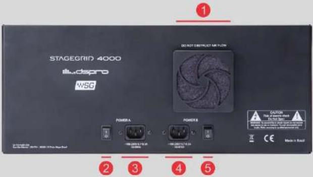STAGEGRID 4000 IJudspro WSG DO NOT ELECTRUST AIR FLOW POWER A POWER B CAUTION No. of Power B Do Not Use CE Made in Excel