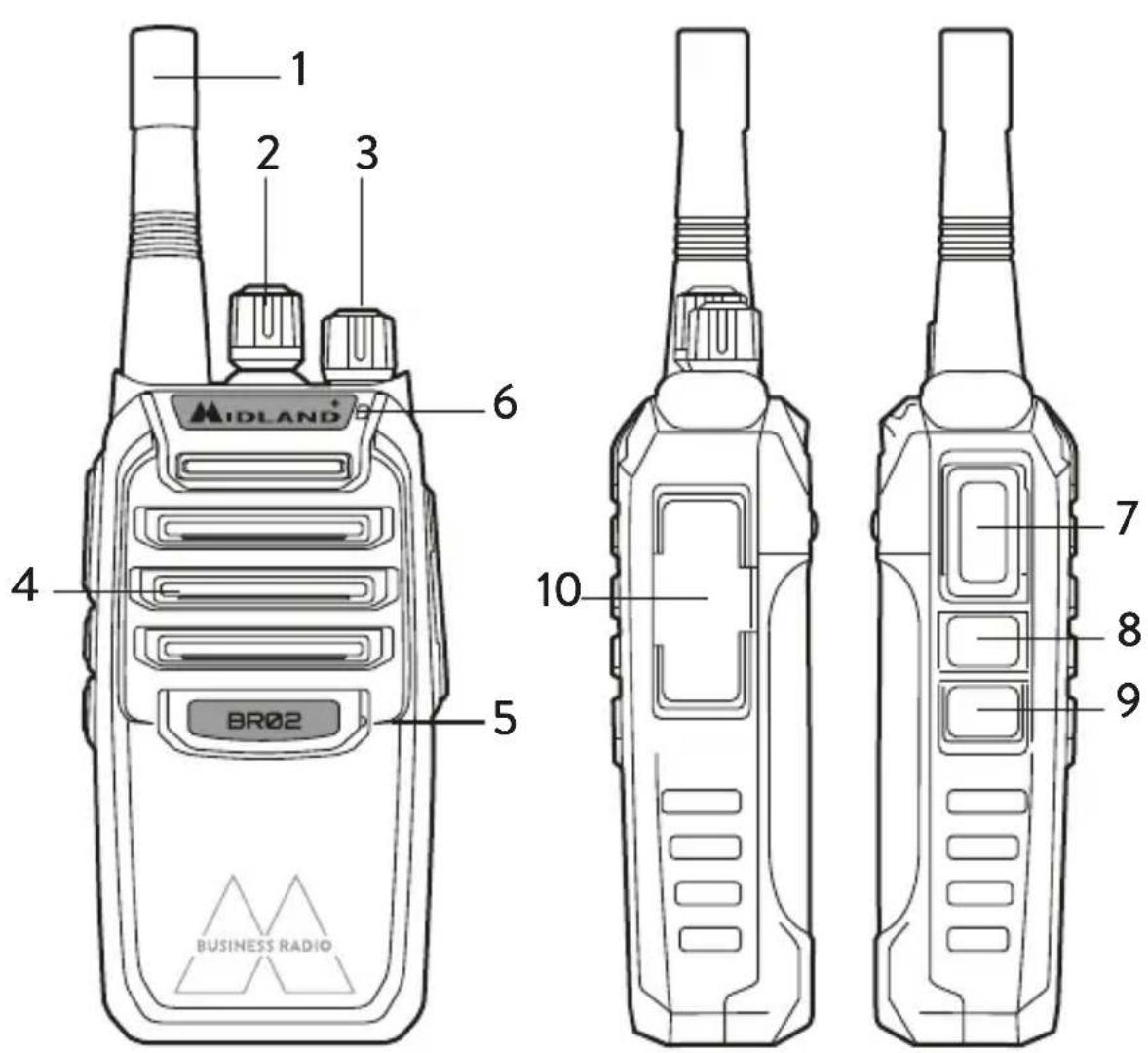 MIDLAND BR02 - Partes y mandos de la radio - 1