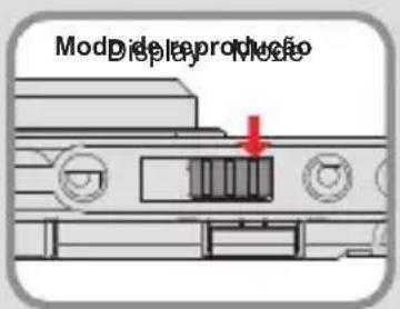 Modi Display Reproducao Red Arrow