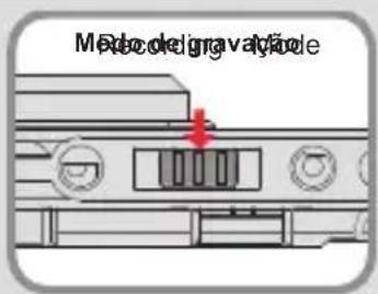 Metode gravidade