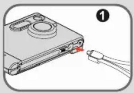 DAITSU DF300 - Utilização do tripé - 1