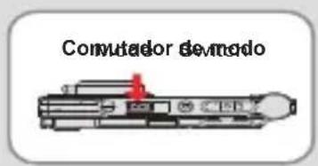 Comutador devado