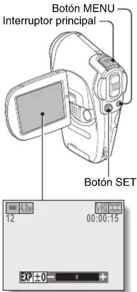 Botón MENU Interruptor principal Botón SET 12 4.0V 00:00:15 EXP ±0 - 1 +