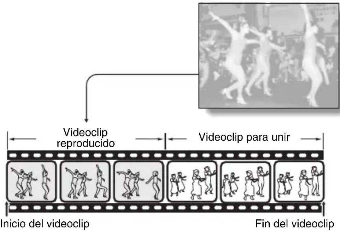 SANYO Xacti VPC-C4E - Localice el primer videoclip. - 1