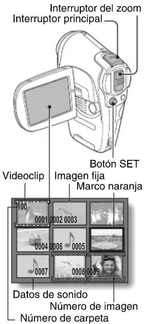 Interruptor del zoom Interruptor principal Botón SET Videoclip Imagen fija Marco naranja Datos de sonido Número de imagen Número de carpeta