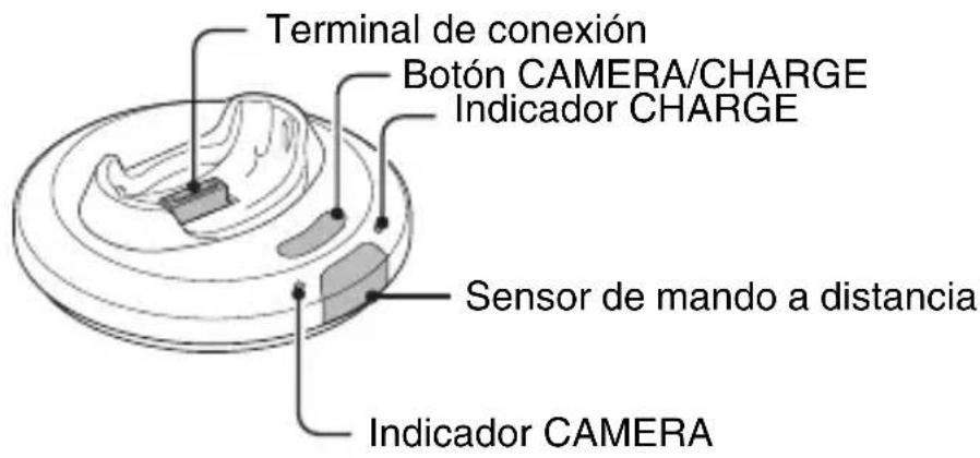 Terminal de conexión Botón CAMERA/CHARGE Indicador CHARGE Sensor de mando a distancia Indicador CAMERA