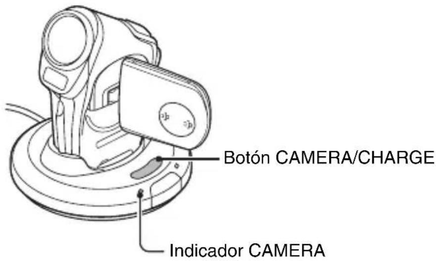 Botón CAMERA/CHARGE Indicador CAMERA