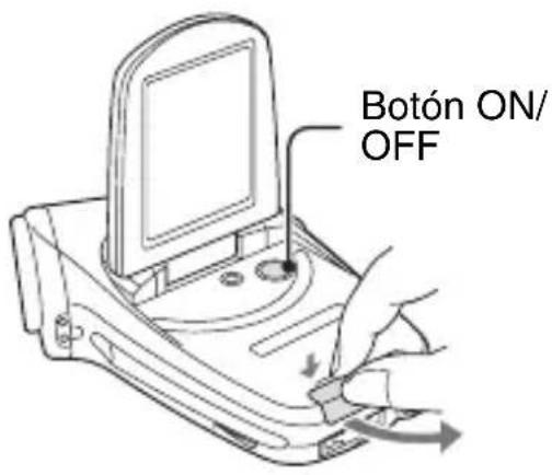 Botón ON/ OFF