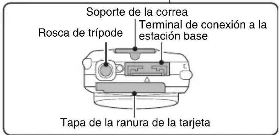 Soporte de la correa Rosca de trípode Terminal de conexión a la estación base Tapa de la ranura de la tarjeta