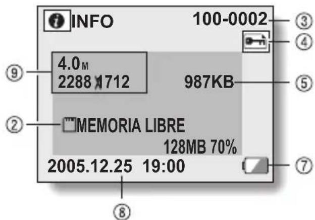 INFO 100-0002 4.0 M 2288 x712 987KB MEMORIA LIBRE 128MB 70% 2005.12.25 19:00