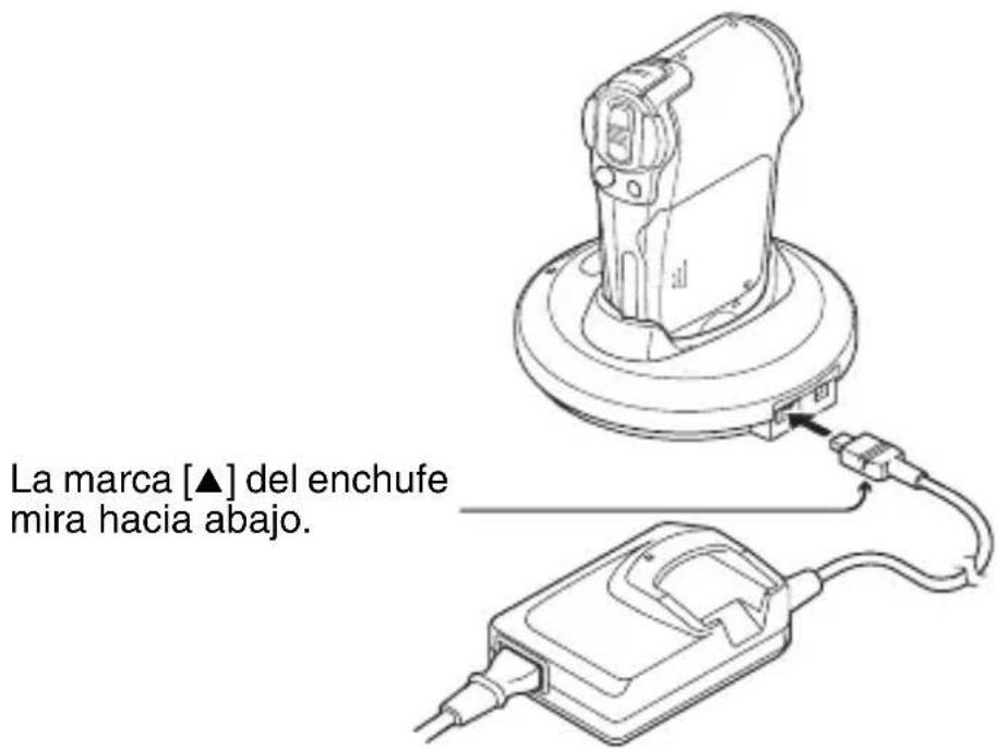 La marca [▲] del enchufe mira hacia abajo.