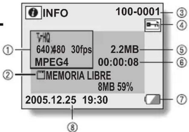 INFO 100-0001 T-HQ 640x480 30fps 2.2MB MPEG4 00:00:08 MEMORIA LIBRE 8MB 59% 2005.12.25 19:30