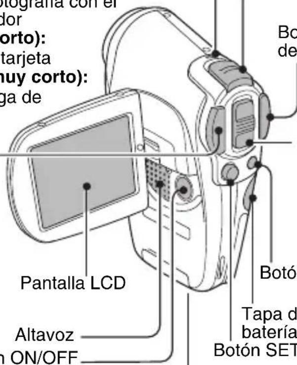 otograma con el dor orto): tarjeta uy corto): ga de Pantalla LCD Altavoz ON/OFF Botón Botón Tapa d batería Botón SET