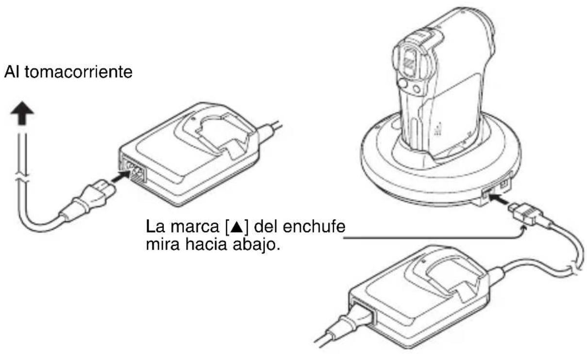 Al tomacorriente La marca [▲] del enchufe mira hacia abajo.