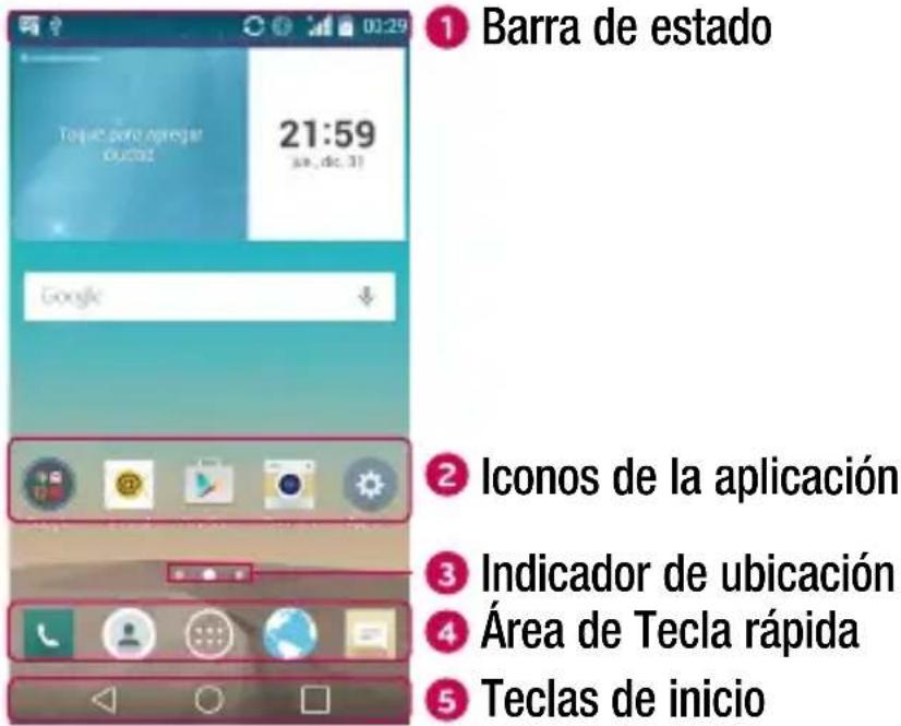LG Magna Y90 - Pantalla de inicio - 1