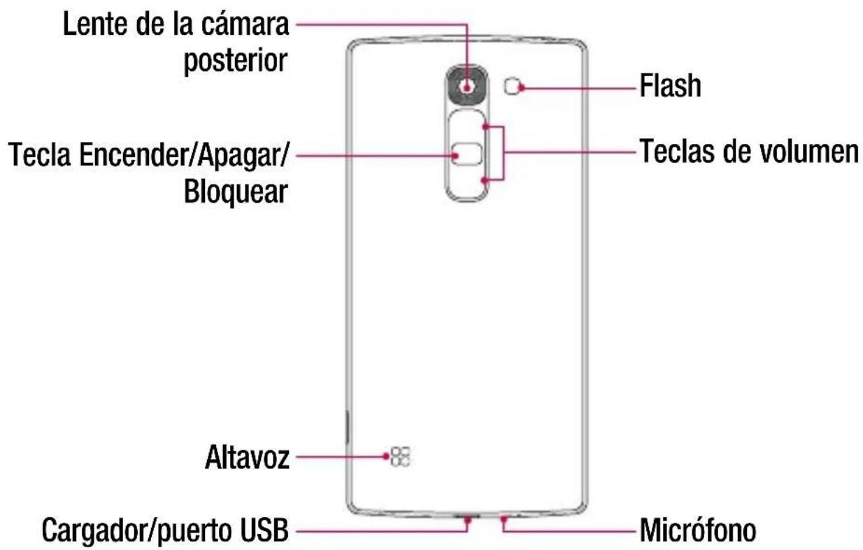 LG Magna Y90 - ADVERTENCIA: - 1