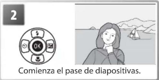 2 Comienza el pase de diapositivas.