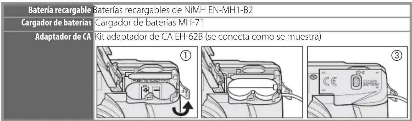 Batería recargable Baterías recargables de NiMH EN-MH1-B2 Cargador de baterías Cargador de baterías MH-71 Adaptador de CA Kit adaptador de CA EH-62B (se conecta como se muestra)
