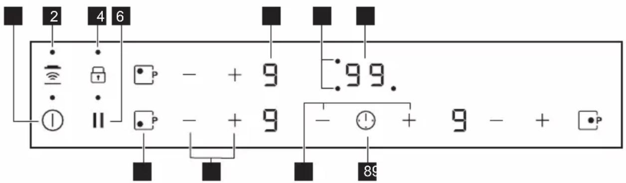 2 4 6 - + 9 99. - + 9 - + 9 - + •P 89