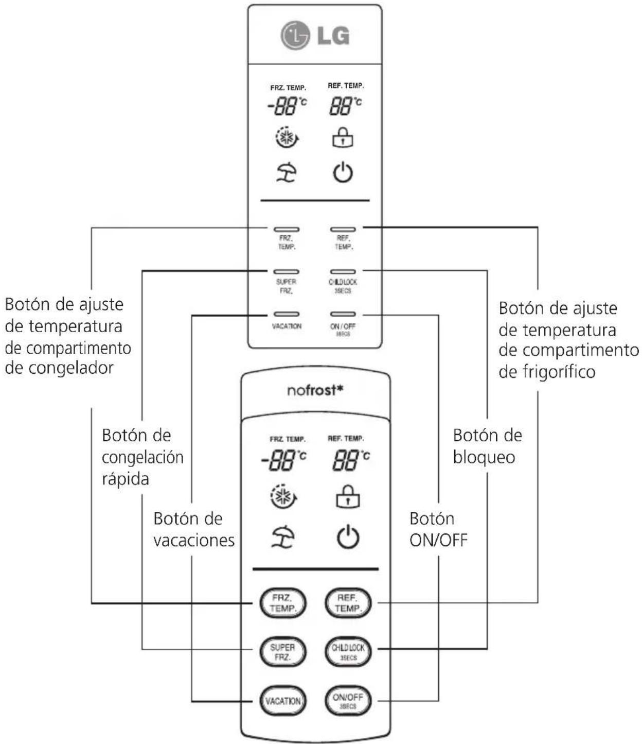 LG GB5135WBCW - Control de temperatura - 1