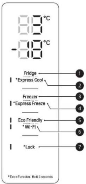 LG GBB567SWCZB - Panel de control y funciones - 1