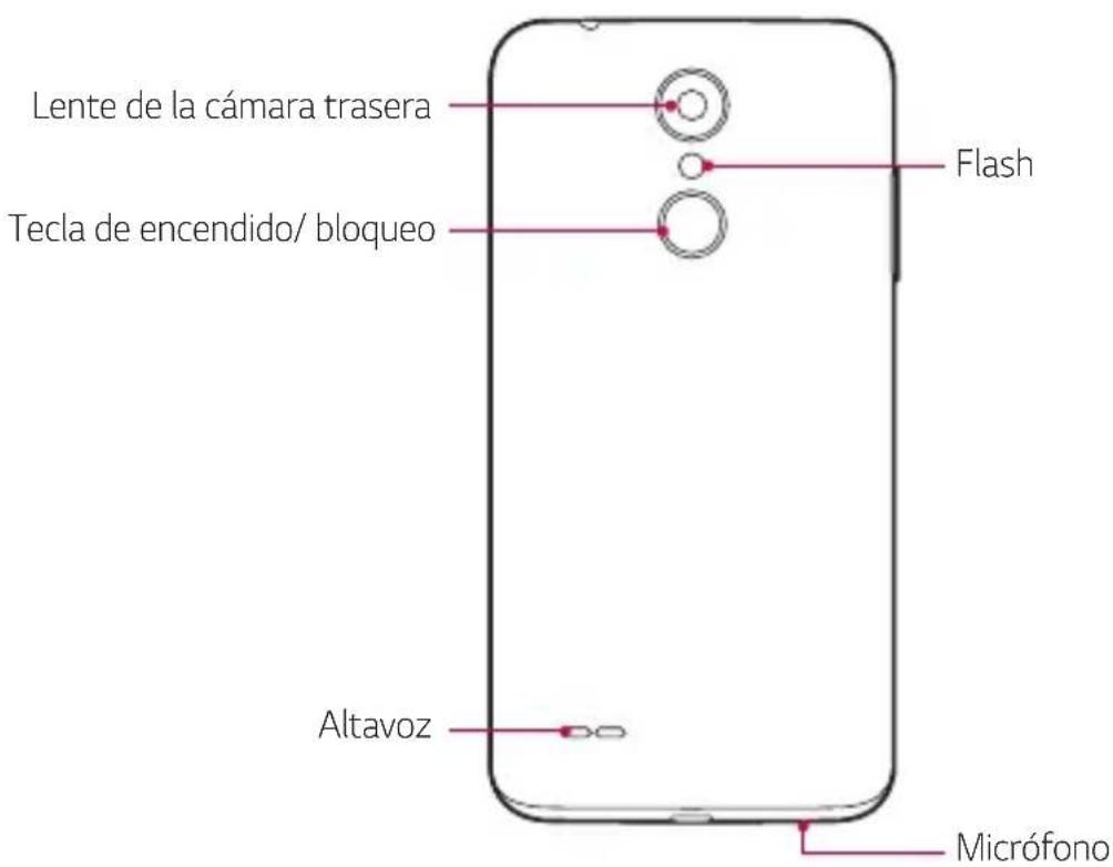 LG K4 Lite - Descripción general de las piezas - 2