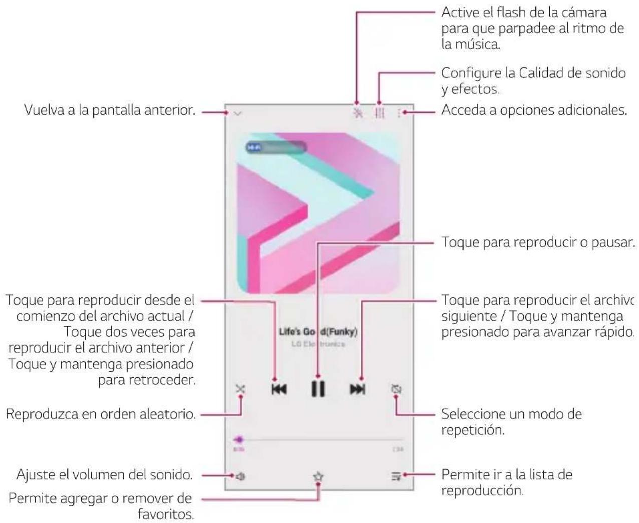 LG K71N - Música - 1